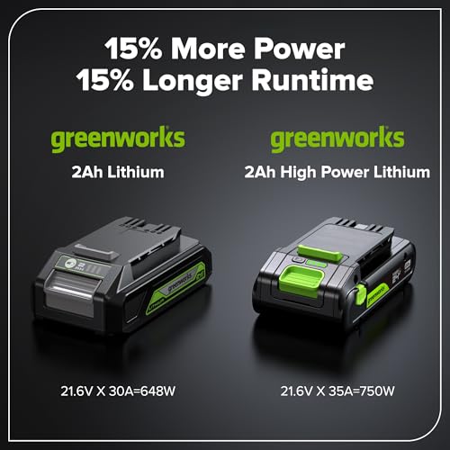 Image of Greenworks 24V 2.0Ah PowerAll Lithium-Ion High-Power Battery (Genuine Battery / 200+ Compatible Tools) with 65-Watt Bi-Directional USB-C Charger for iPhone 16, iPad, Galaxy, Pixel and More