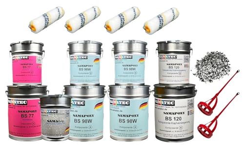 2K Epoxidharz Bodenbeschichtung DIY für Garagenboden, Werkstattboden, Hallenboden, Industrieboden Test Set matt für 5m² (RAL 7036)