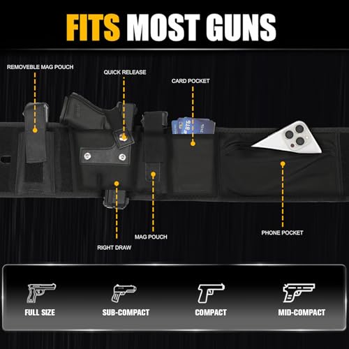 FINPAC Belly Band Holster Concealed Carry Gun Holster for Men Women, Elastic Ventilate Multiple Adjustment Buttons, Fits Glock 43x, 17, 19, 42 for Most Pistols, 39-45\" Waist