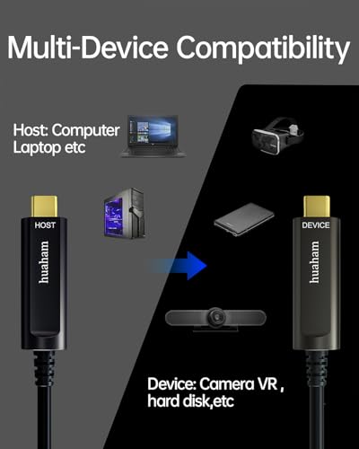 Image of USB C Fiber Optic Cable 33 FT, 10Gbps USB 3.2 Gen2 Cable with Germany SiliconLine Chip, Ultra Slim & Long Distance for Logitech 4K Camera,VR /AR,Video Conference,Industrial System