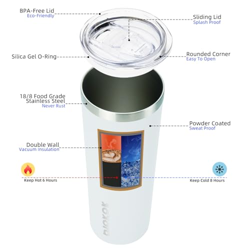 Image of BJPKPK 20 oz Skinny Tumbler with Lid, Stainless Steel Insulated Coffee Cup