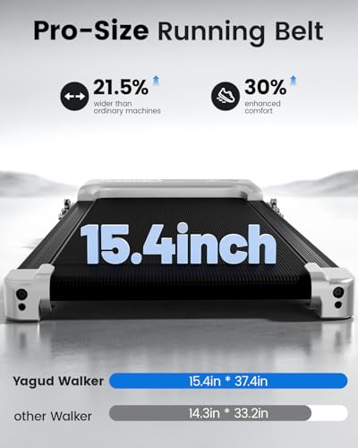 Yagud Walking Pad, Walking Pad Treadmill for Home Office, Portable Under Desk Treadmill with Remote Control and LED Display, Walking Jogging Running Machine - Image 6