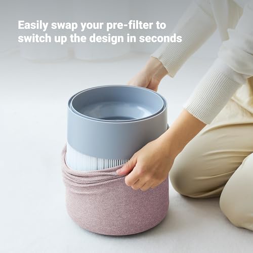 BLUEAIR Genuine Pre-Filter Blue Pure 511i Max Air Purifier, Washable Fabric, Sand