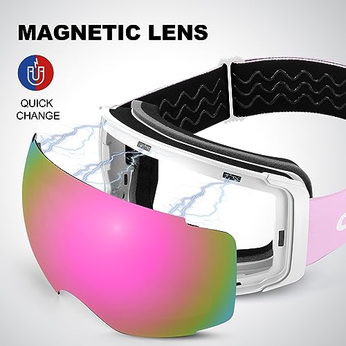 Odoland OTG Ski Goggles Set with Detachable Lens, Frameless Interchangeable Magnetic Lens for Skiing Skating Snowboard, Anti-Fog and UV400 Protection Snow Goggles for Men and Women - Image 2