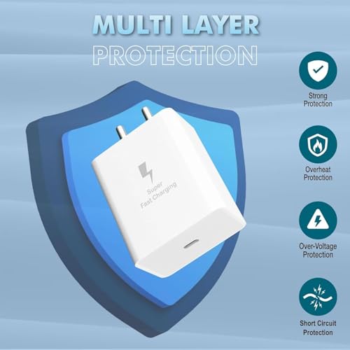 Image of Samsung 25W GaN C-Type Super Fast Adapter Compatible with Samsung Galaxy S /A /M /F Series | Fast USB C Charge Adapter for S23 /S22 /S21 /21 fe /S20 /M14 5G /M34 /M54 /M53 5g /M33 /M13 /A34, 25W gan Adaptor, White
