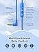 iClever Kids Headphones for School Travel, Safe Volume Limited, HD Mic Stereo Sound Over-Ear Girls Boys Headphones for Kid, FunShare Foldable 3.5mm Wired for iPad Computer, HS19