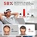 OVEKPA Red Light Therapy for Hair Growth Laser Cap - FDA Cleared Laser Therapy Device - Promotes Hair Regrowth Alopecia Treatment for Men & Women
