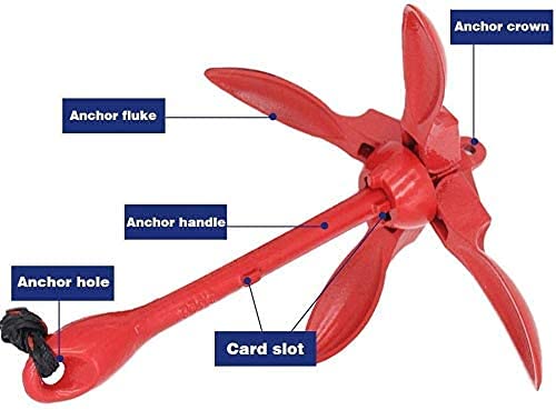 Ormeggio Elastico Per Barche 120 Cm – Assorbe Urti E Onde, Carico 1000 Kg, Con Galleggiante, Per Kayak, Canoa, Zattera E Motoscafo