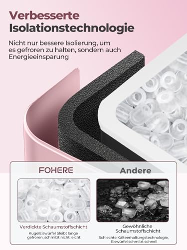 Foto von FOHERE Eiswürfelmaschine Klein, Ice Maker mit Selbstreinigung, 2 Größenwahl