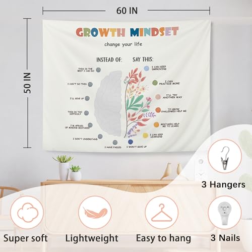 AQYIP Mental Health Tapestry Wall Hanging, Growth Mindset Brain Tapestry Decorative, Mental Health Wall Blanket Decor for Counseling Therapy Office Bedroom, 50x60 Inch