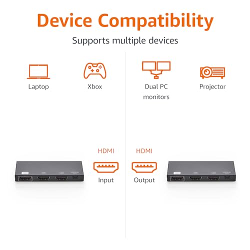 Image of Amazon Basics HDMI Splitter 1 in 2 Out for Dual Monitors, 4K@60Hz, Mirror Only, Black