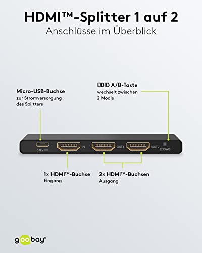 Splitter HDMI de 1 entrada a 2 salidas 4K para conectar PS5 y Xbox a dos monitores 7