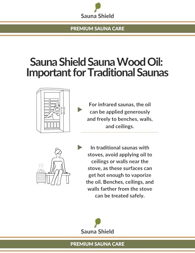 Sauna Wood Oil - 1.32 Gallons (5L/169 fl oz) | Deep Protection & Nourishment for Sauna Wood | Solvent-Free, Unscented, Covers 600+ Sq Ft | for Traditional & Infrared Saunas