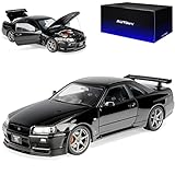 1/18 autoart nissan gt-r nismo gt3 Das Fahrzeug ist ca 26 cm lang