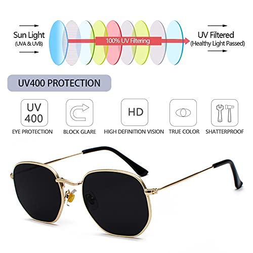 Andy's Orchids Small Square Sunglasses, Sunglass for Men and Women Polygon Mirrored Lens Sun Glasses Driving Eyewear Fashion Metal Frame Glasses UV4004
