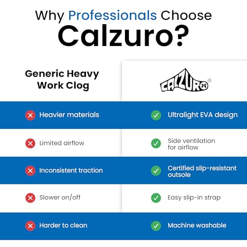 Image of CALZURO Lights Clogs - Italian Made Lightweight Work Shoes for Professionals - EVA Non Slip Clogs for Kitchen, Hospital, Garden, Restaurant - Machine Washable Side Ventilation - Men & Women