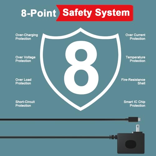 6.6FT Fast Charger for Nintendo Switch, USB C Type C Power Adapter Compatible with Nintendo Switch/Lite OLED/Dock, 15V/2.6A Supports TV Mode and Dock Station