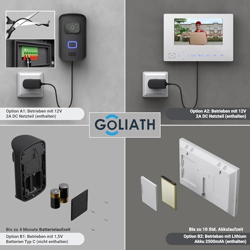 Funk-Video-Türsprechanlage Goliath mit Kamera und Monitor