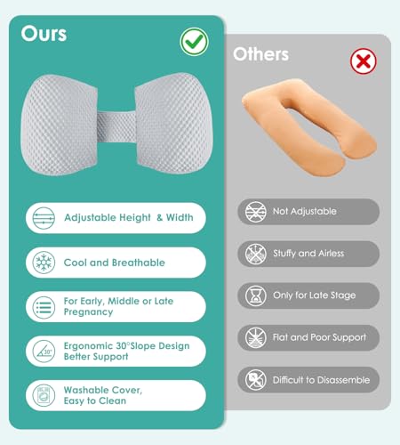 Image of Pregnancy Pillow Cooling for Sleeping, Detachable and Adjustable Double-Sided Support Maternity Pillow Skin-Friendly for Pregnant Women Back, HIPS, Legs(30Slope Design Verified by Expectant Mothers)