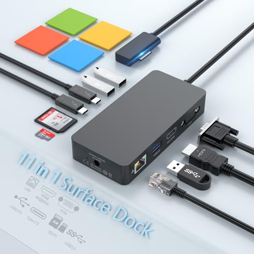 Station d'accueil Surface Pro avec triple affichage HDMI VGA