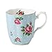 Royal Albert Vintage Mug-Polka Blue