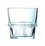 ✅ matière : verre trempé .