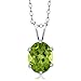 Gem Stone King Sterling Silver Green Peridot Pendant Necklace (2.00 cttw, Oval 9X7MM, With 18 Inch Silver Chain)