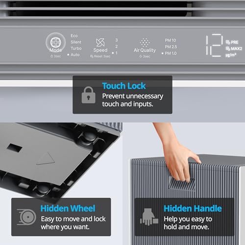 COWAY Air Purifiers for Large Room Whole Home Up to 4,253ft², 2 Sets of XL Washable Pre-Filters and HEPA Filters for Dual Purification, AQI, Turbo Mode, Timer, Wheels, 5yr Warranty, ProX(W) — view 6