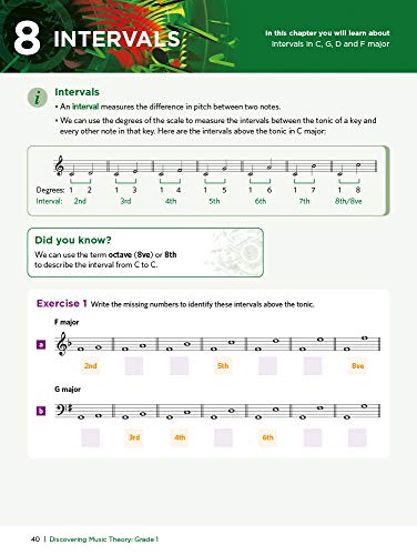 Abrsm 9781786013453 Discovering Music Theory, The Abrsm Grade 1 Workbook  thumb #7