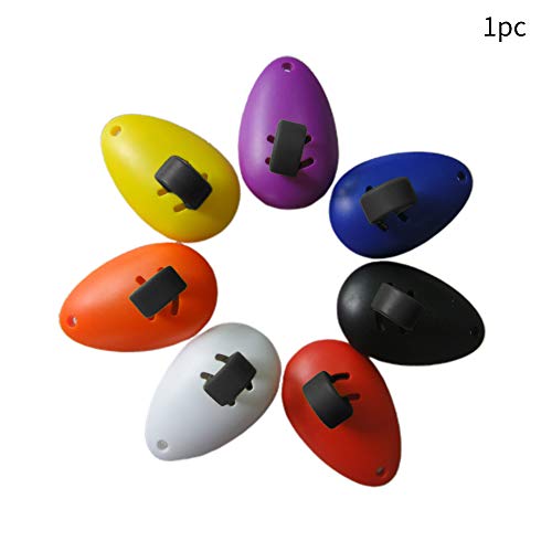 Strengths and Trade-Offs of Dog Training Clicker