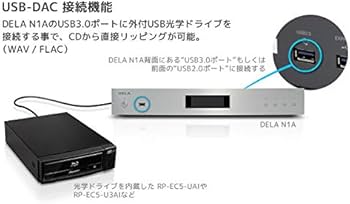 Amazon.co.jp: ラトックシステム CDリッピング用制振強化 5インチ