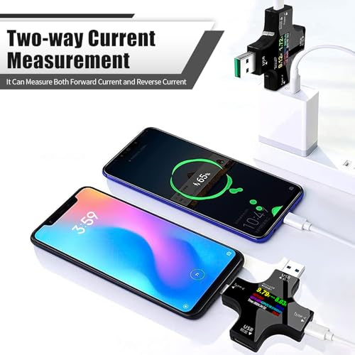 MakerHawk Medidor de Energia Usb C Testador Usb, Multímetro Usb 3,6-36 V 0-5 A Tensão Corrente Capac