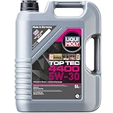 Liqui Moly