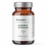 Kräutermax.