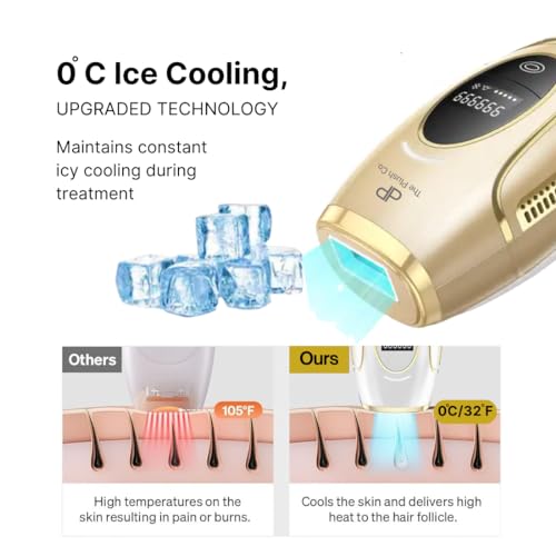 Image of The Plush Co. Ice Cooling IPL Hair Removal Laser Machine for Women & Men, Salon-Like Permanent Hair Reduction for Whole Body, Bikini line, Face, 0C Cooling for Painless Effect (Golden)