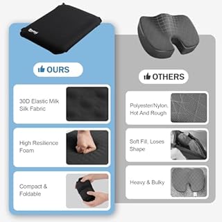 Self-Inflating Airplane Seat Cushion for Long Flights – Portable Travel Cushion Airplane Seat - Memory Foam Travel Seat Cushion Providing Pressure Relief and Premium Comfort (Black)
