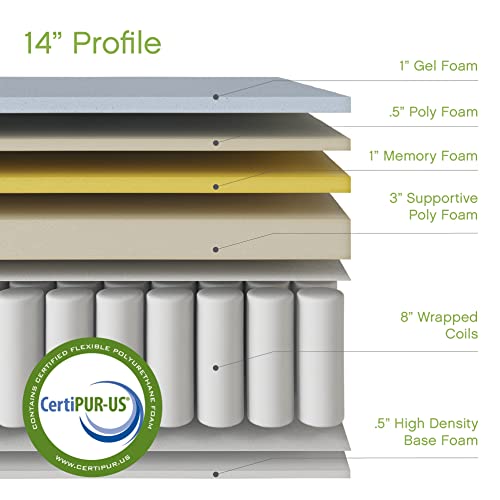 Classic Brands Gramercy Cool Gel Memory Foam And Innerspring Hybrid 14-Inch Euro Pillow Top Mattress | Bed-In-A-Box Queen #TOP7