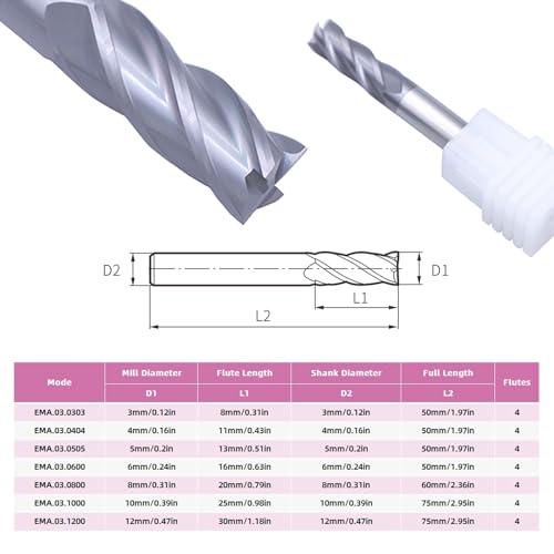 Image of Carbide Square End Mill 4 Flute HRC55 for Milling Prehardened Steel,Carbon Steel,Alloy Steels etc (1, 6mm /0.24in)