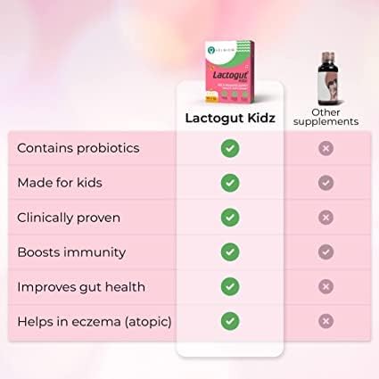Miniatura 7 de Lactogut Kidz - Probióticos en polvo para niños, fáciles de consumir, probióticos para la salud intestinal, bienestar general e inmunidad veganos
