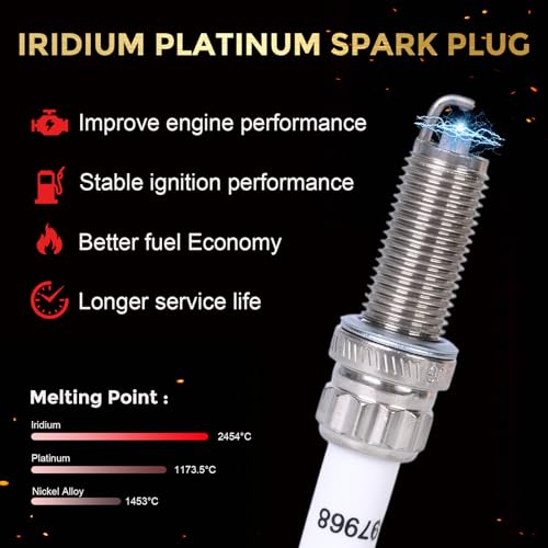 ILZKBR7B8G Iridium Platinum Spark Plugs Compatible with 2007-2015 Mini Cooper 2011-2016 Cooper Countryman 2013-2016 Cooper Paceman 1.6L L4 Replacement for 97968 596092 596093 90223 Set of 4 by RLP - Image 5