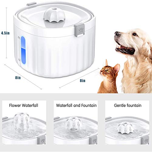 Fuente de Agua Automática para Gatos 1.9L miniatura 4