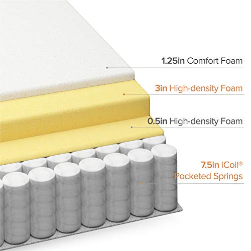 Zinus 13 Inch Euro Top Pocket Spring Hybrid Mattress / Pressure Relief / Pocket Innersprings For Motion Isolation / Bed-In-A-Box, Full,White #TOP4