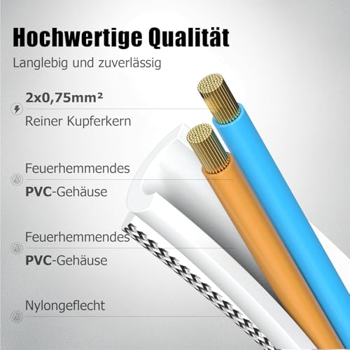 Ancable 0.5M Euro Netzkabel - C7 Stromkabel mit Nylon Geflechtmantel für TV und Konsolen, VDE Zertifiziert, Netzstecker auf Euro 8 Buchse kompatibel mit PS4 PS5 TV Radio Netzteile