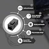 FGB CAT6 RJ45 Keystone Coupler 25-Pack, CAT6 Keystone Jack, Ethernet Coupler Female to Female UTP for Cat6a/Cat6/Cat5e/Cat5, Black - Image 2
