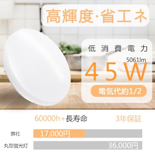 LEDシーリングライト 薄型 調光調色リモコン付き 常夜灯 省エネ タイマー 昼光色 電球色照明器具天井 LEDライト 記憶機能 コンパクト60000h長寿命 おしゃれ 簡単取付 工事不要 玄関 和室 廊下 リビング 洗面所 子供部屋 寝室 PSE安全認証付き (45W(10畳-12畳)) [4]