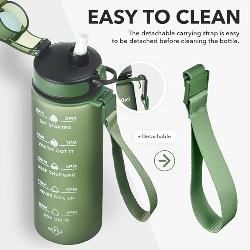 Image of Enerbone 24 oz Water Bottle, Leakproof BPA & Toxic Free, Motivational Water Bottle with Times to Drink and Straw, Fitness Sports Water Bottle with Strap for Office, Gym, Outdoor Sports
