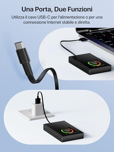 (Nuovo) MF6 Saponetta WiFi con SIM CAT 4 150Mbps, Wi-Fi 6 AX300Mbps, Router WiFi con SIM Portatile, Schermo LCD a Colori, Batteria Ricaricabile, USB-C Porta, Carica con Powerbank, Plug & Play - Router - Immagine 6