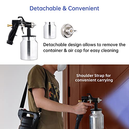 Yescom HVLP Electric Spray Gun Kit #TOP11