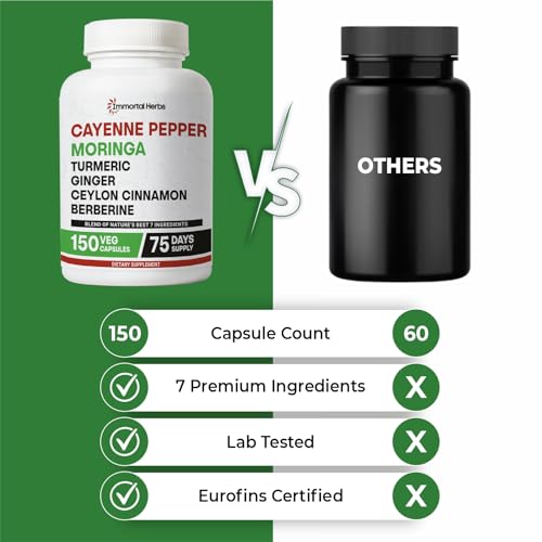 Image of Cayenne Pepper Moringa Turmeric Ginger Capsules, 150 Pills, Gut Health Supplement w /Extra Strength, Non-GMO & Gluten Free, Pure Berberine HCL and Ceylon Cinnamon Extract Powder