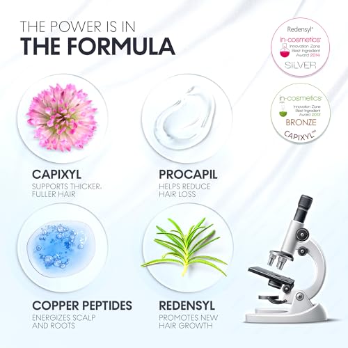 AM/PM Hair Growth Serums for Women & Men – Redensyl Capixyl Procapil GHK-CU Multi-Peptide & Stem Cell Formula| DHT Blocker Topicals | Regrowth Treatment | Hair Loss Support Bundle | Follicle Spray